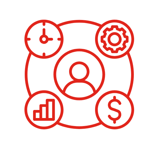 Global Branding Implementation Financial Financial Graph